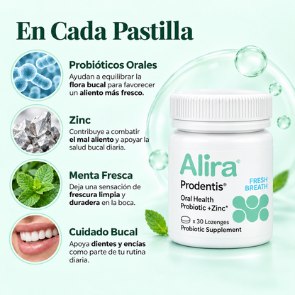 Se Acabó el Mal Aliento Capsulas Anti-Olor | Alira®